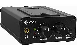 CODA MUSIC TECHNOLOGIES Coda Ultra-Compact Personal in Ear Monitor Amplifier - Double Channel Headphone Amplifier System with XLR & TRS Input - Portable IEM Amp with Mono & Stereo Mix Panning - Sturdy Housing with Belt Clip