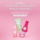 Glow Recipe Fruit Babies Skincare Kit 5-Piece Gift Set Travel Size view 6