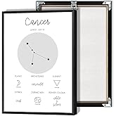 Cancer Zodiac Canvas Wall Art Funny Constellation Horoscope Poster Minimalist Astronomy And Astrology Aesthetic Print Painting For Living Room Bedroom Office Wall Decor 12x16in Unframed