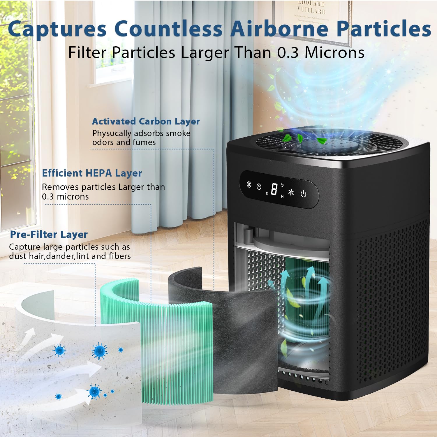 Air Purifiers for Bedroom, HEPA Covers Up to 302 sq.ft Room, 24db Sleep Model, Night Lighting, 3 Timers, with Aromatherapy for Bedroom, Dorm Room, Apartment, Kitchen-HY1800 (Light-Black)