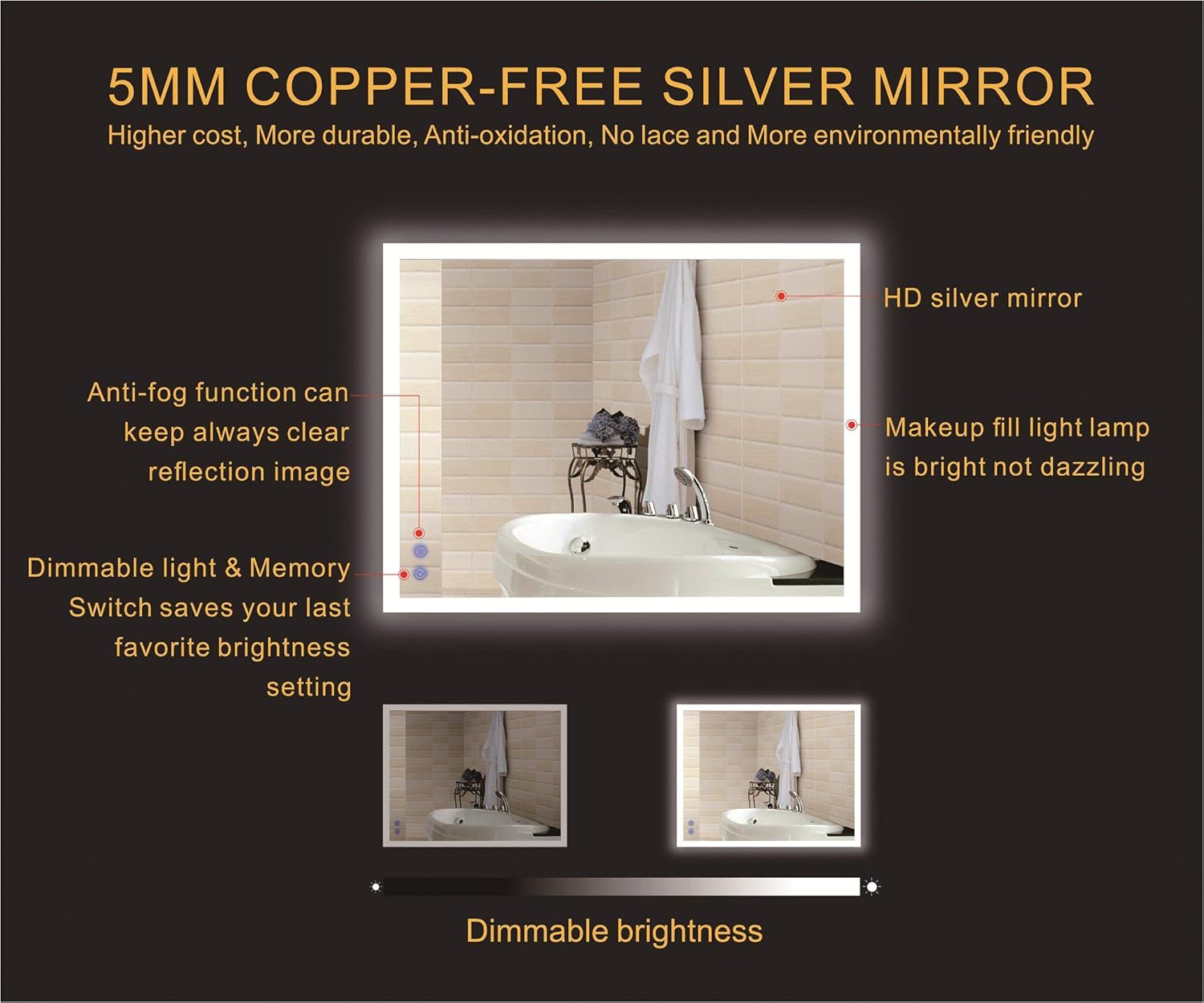 VENETIO 36 x 28 Inch LED Lighted Mirror for Bathroom Vanity Wall Mounted Frameless Makeup Mirror Backlit Design with Adjustable Daylights and Memory Touch Button, Anti-Fog and Waterproof Function: Furniture & Decor