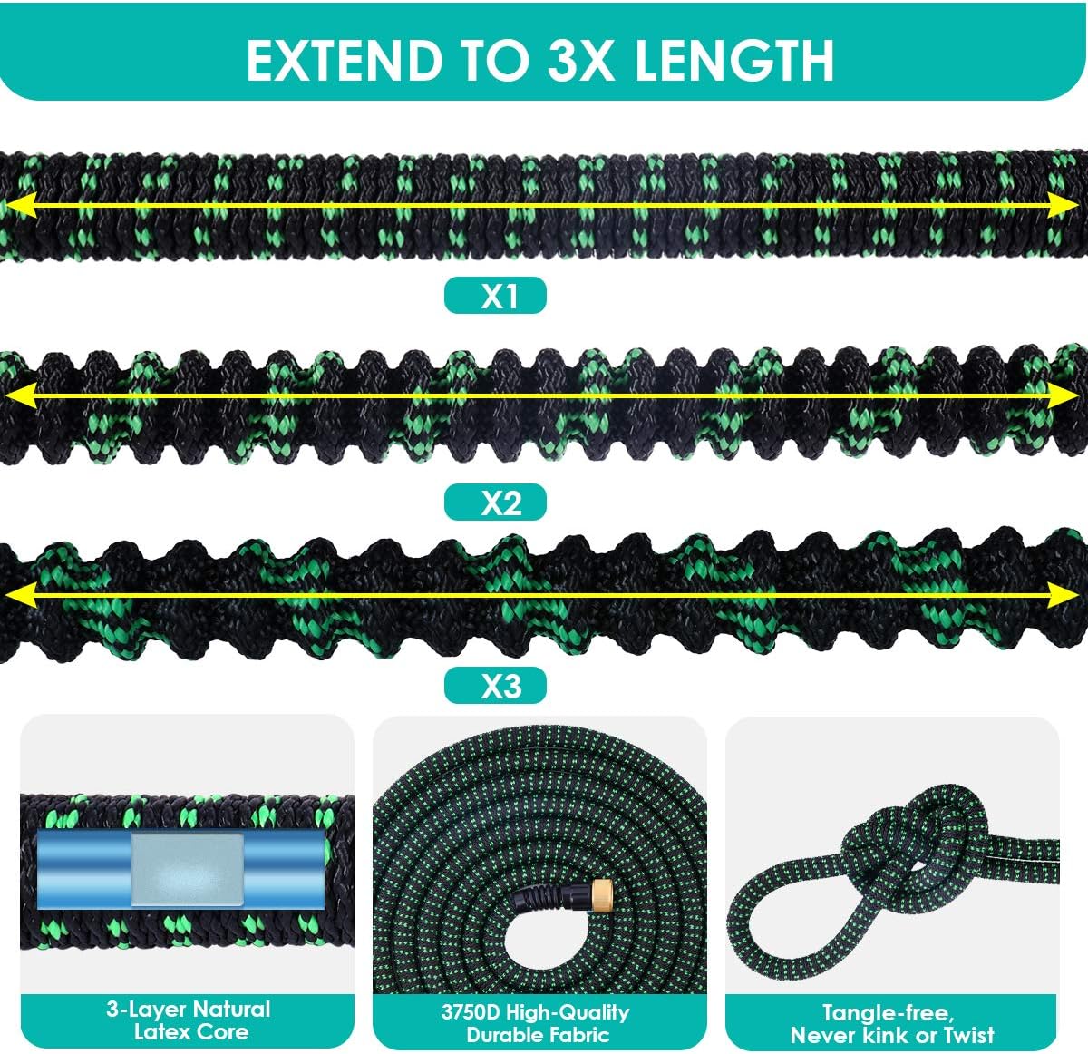 Expandable Garden Hose, 100ft Leakproof Garden Hose with 10 Functions Nozzle, Flexible Water Hose with Durable 3-Layers Latex Core, 3/4" Solid Brass Fittings, Premium 3750D Fabric: Home Improvement