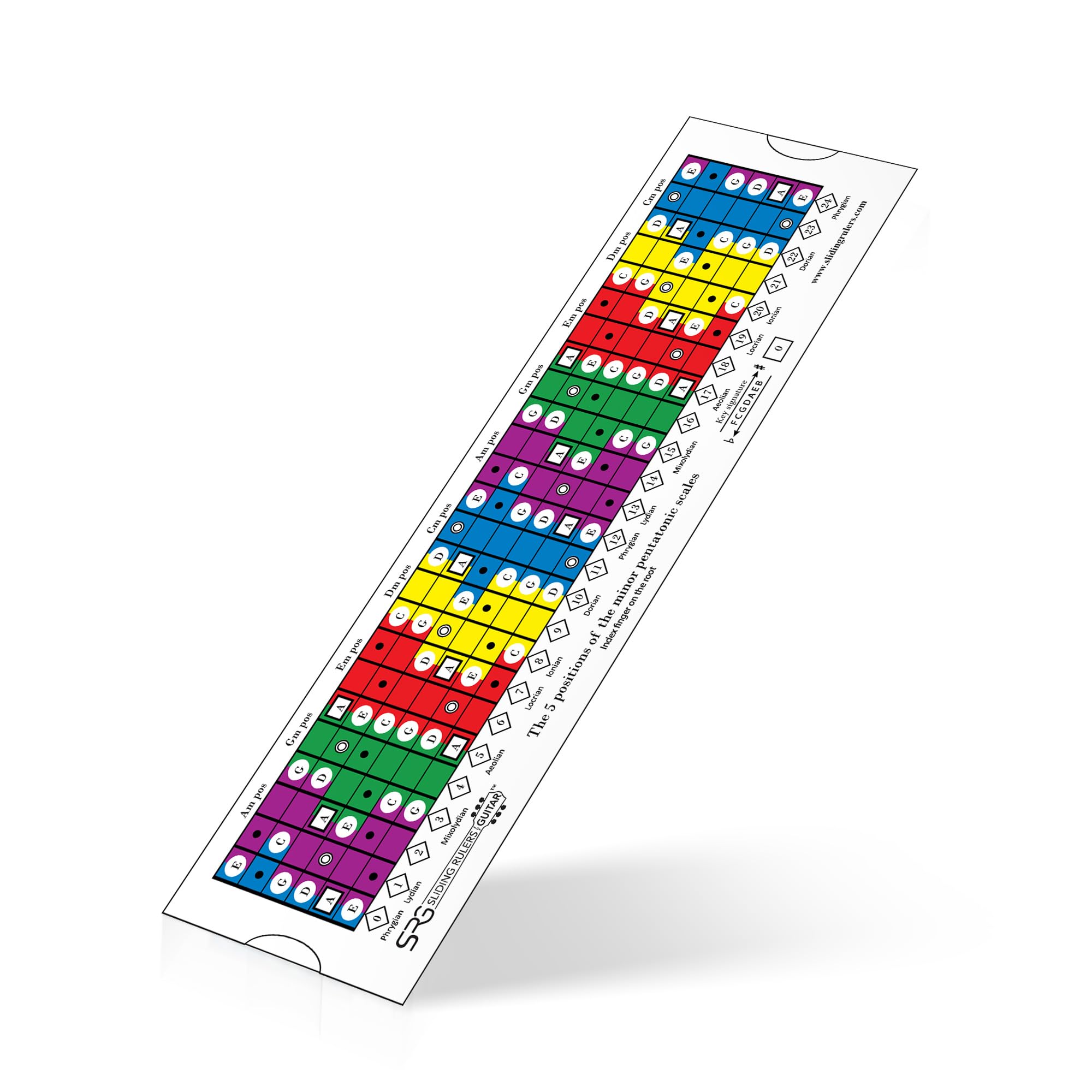 Sliding Rulers for Guitar® – The Original Guitar