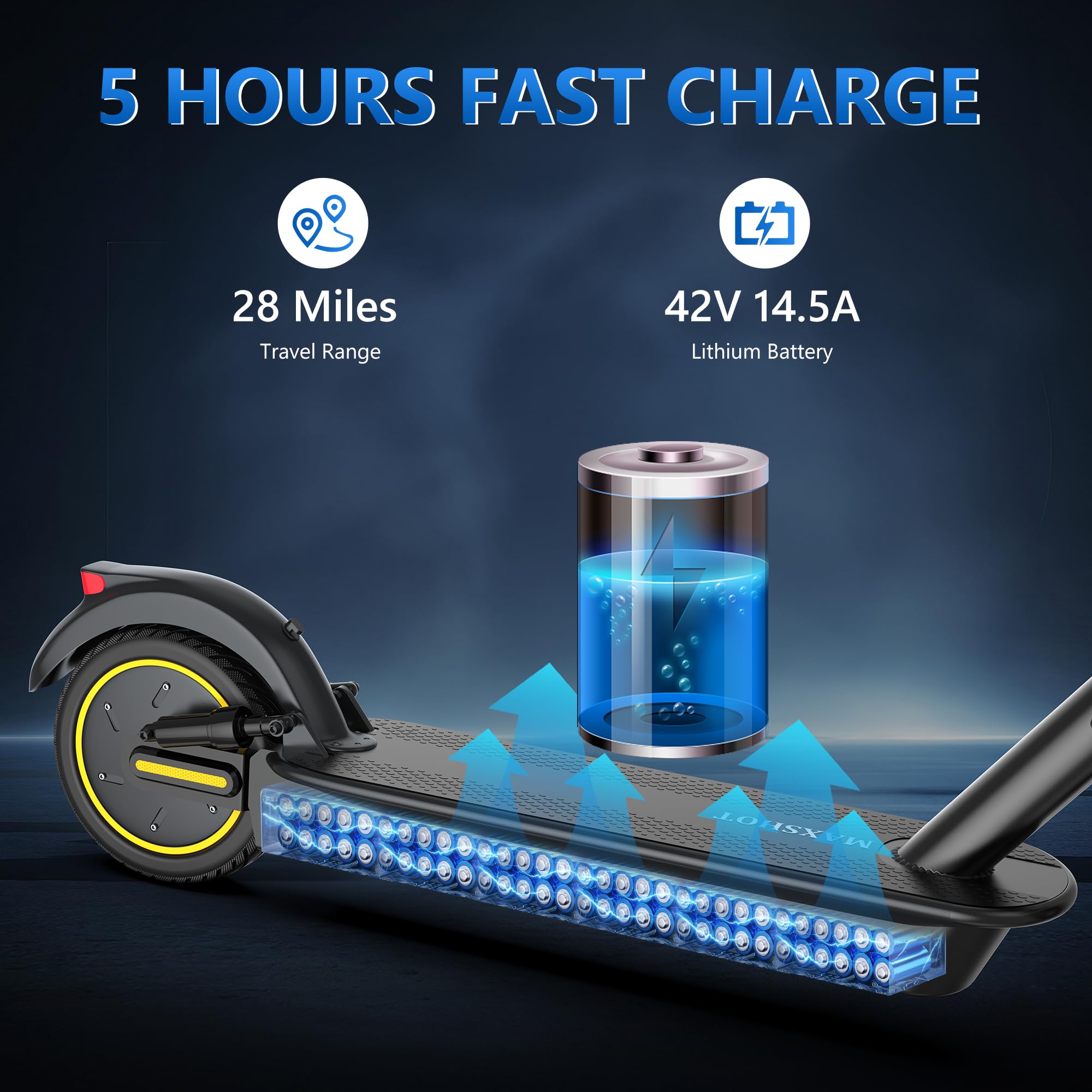 Electric Scooter for Adults, 8.5/10/14