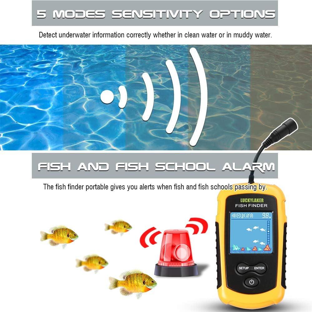 LUCKYLAKER Kayak Handheld Fish Finders Fishing Boat Depth Fishing Finder Display Sonar Fish Finder Portable LCD Boat Canoe: GPS & Navigation