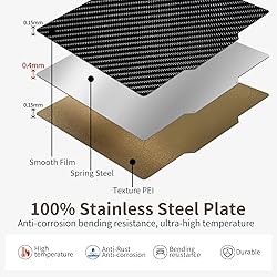 430X430mm Textured PEI Build Plate Smooth Pee