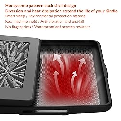 ERUNTO Case for 6-inch Kindle Paperwhite 1/2/3, TPU