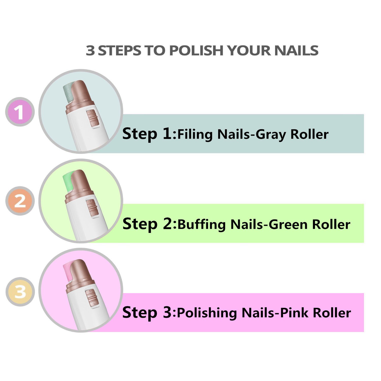 Gotofine Electric Nail polisher, Nail Buffer Tool, Professional Manicure & Nail Care System - File, Buff and Shine Nails Instantly(Includes 3 Rollers)