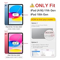 Fintie SlimShell Case for iPad (A16) 11th