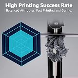 ELEGOO 8K Water Washable Resin 1000g Space Grey 405nm for Saturn 2 view 8