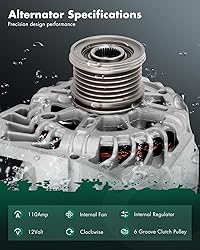 SCITOO Alternator 11673 Fit for Nissan Sentra 1.8L