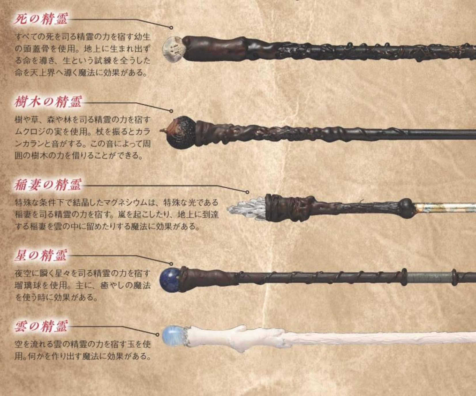 魔法使いの錬金術レシピ 妖しくて不思議な魔法雑貨の作り方 さとう かよこ 本 通販 Amazon