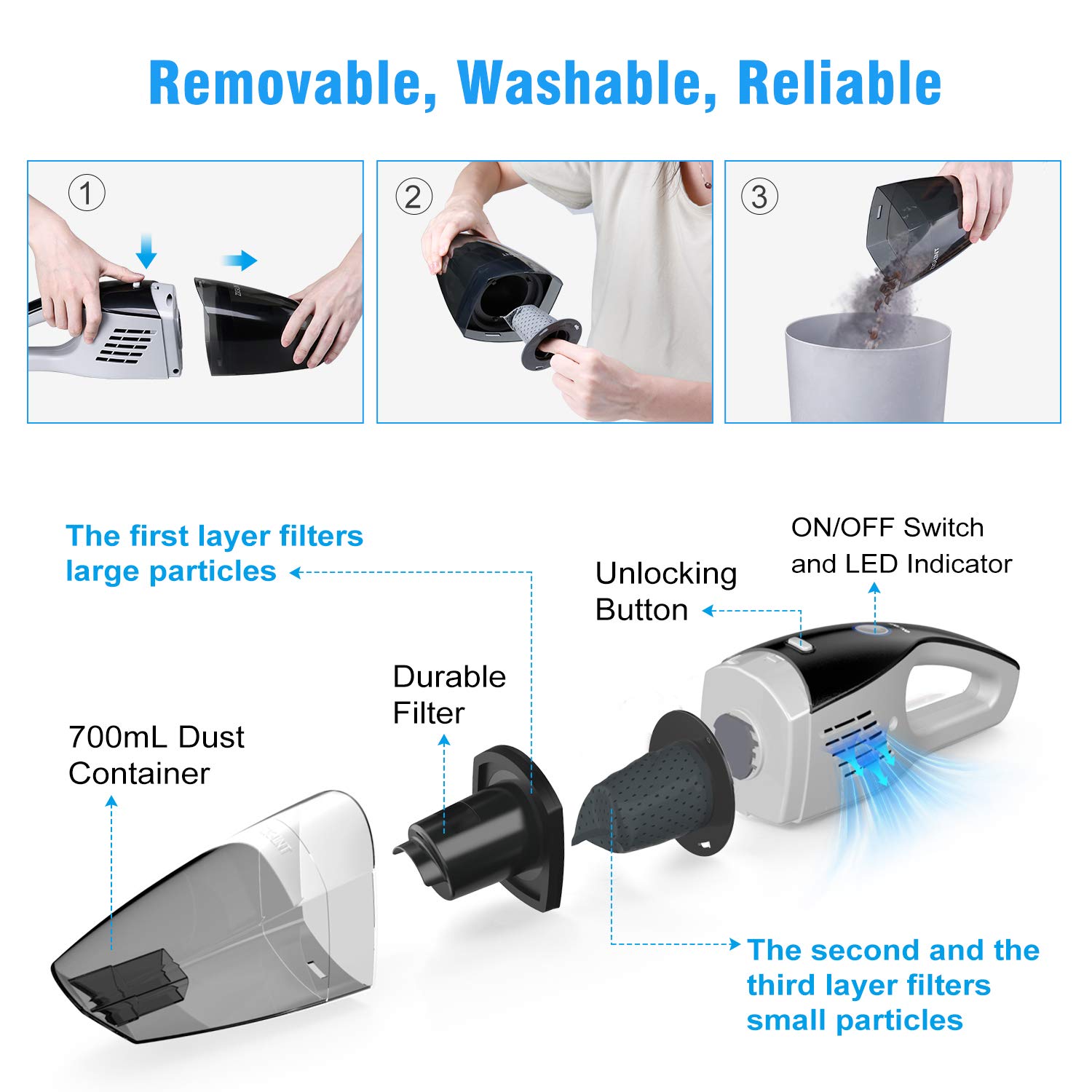 ZIGLINT Cordless Handheld Vacuum, 9 KPa Powerful Suction Portable Vacuum Cleaner Rechargeable Car Vacuum Built-in 2200mAh Lithium-ion Battery for Home and Car