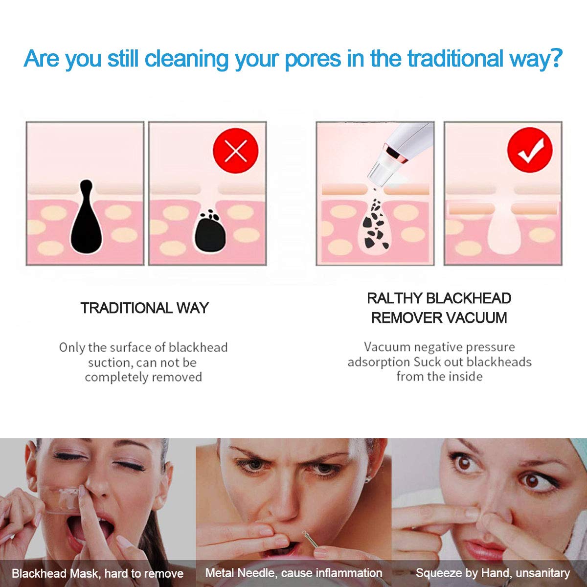 Blackhead Remover Vacuum - Ralthy Electric Blackhead Removal Tools Pore Cleaner Extractor Fast USB Rechargeable Pore Vacuum Including 4 Patterns and 5 Suction Probes for Women and Men [Hot Compress]: Beauty