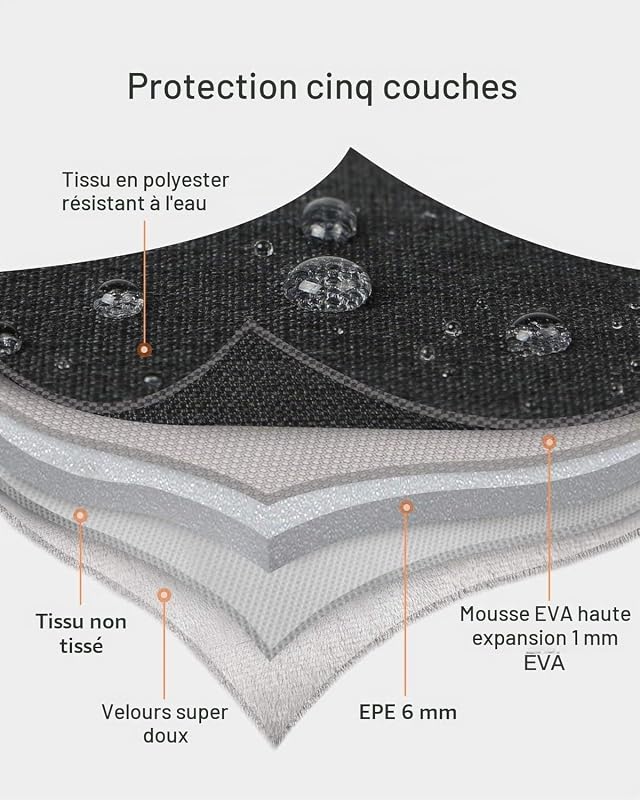 Housse de Protection 13.3 Pouces avec Poche, Noir