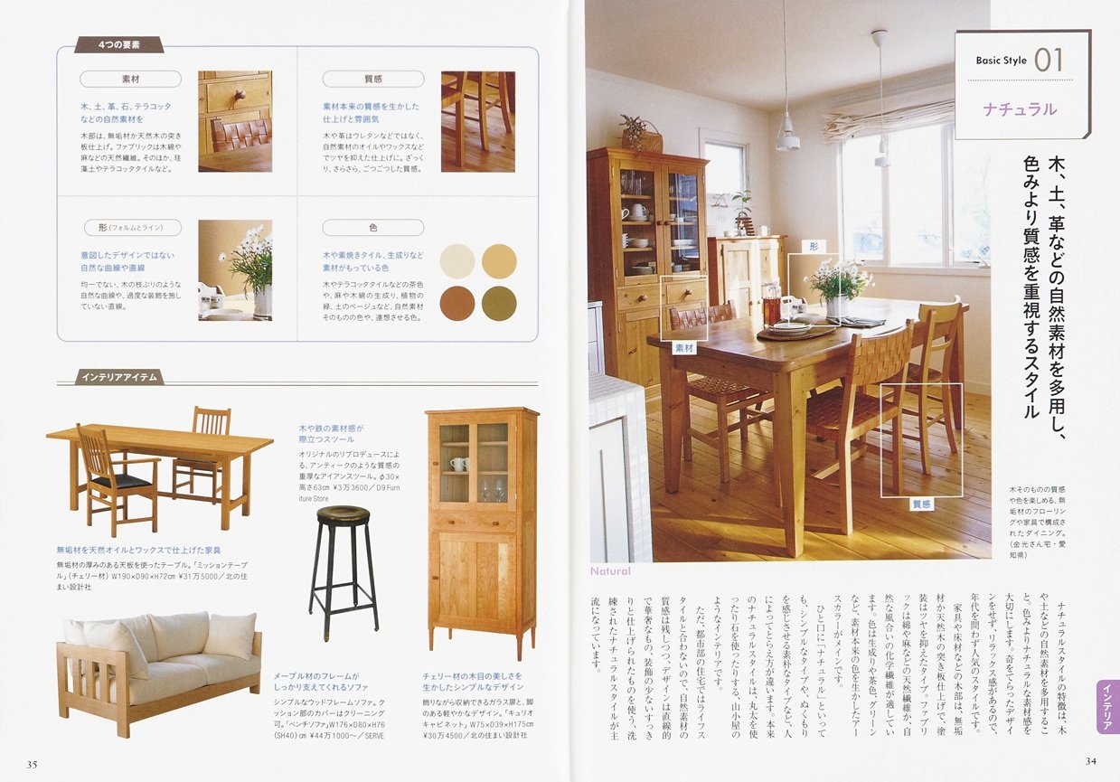 はじめてのインテリア 基本レッスン 部屋づくり 新築 リフォームの必読情報 主婦の友新実用books 主婦の友社 本 通販 Amazon