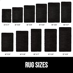 GORILLA GRIP Bath Rug Mat 30x20, Thick Soft