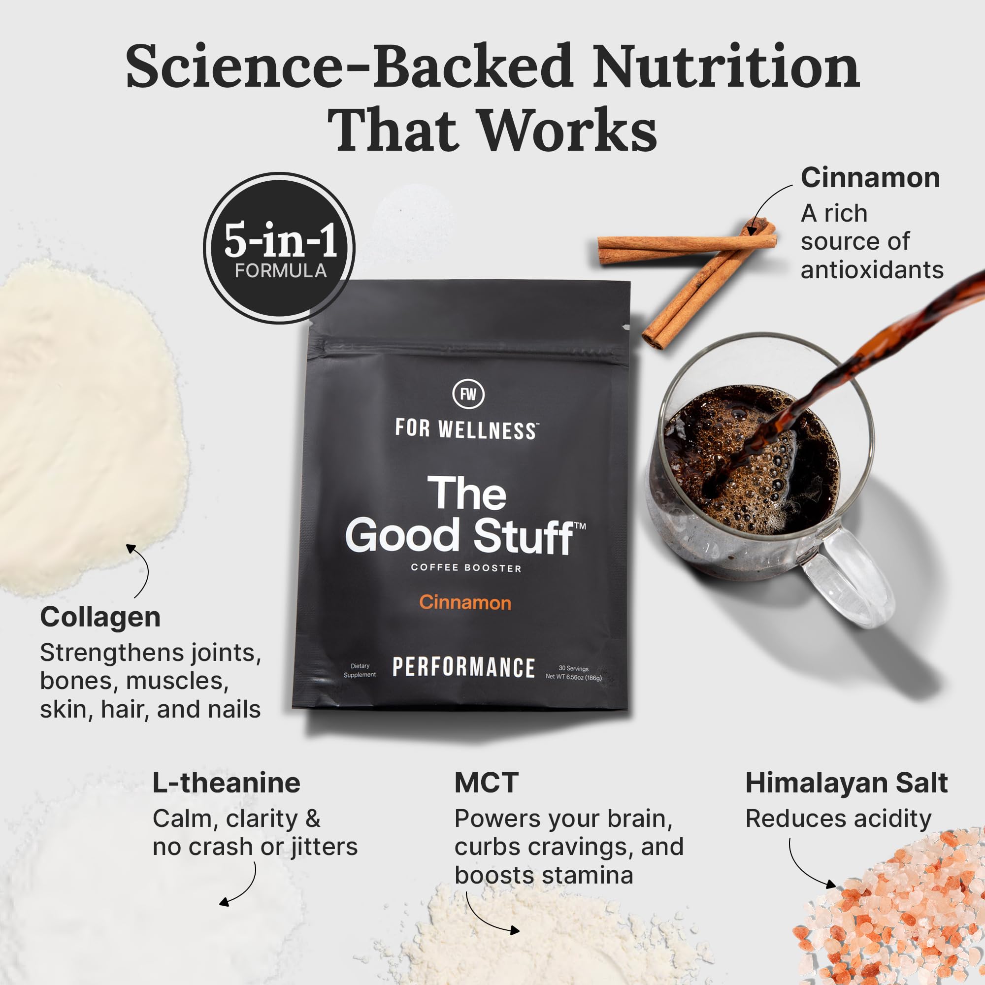 For Wellness The Good Stuff Performance – Coffee Booster | Collagen + MCT Powder Supplement with L-Theanine and Antioxidants for Jitter-Free Energy & Stamina | Non-Dairy, Keto-Friendly, 30 Servings