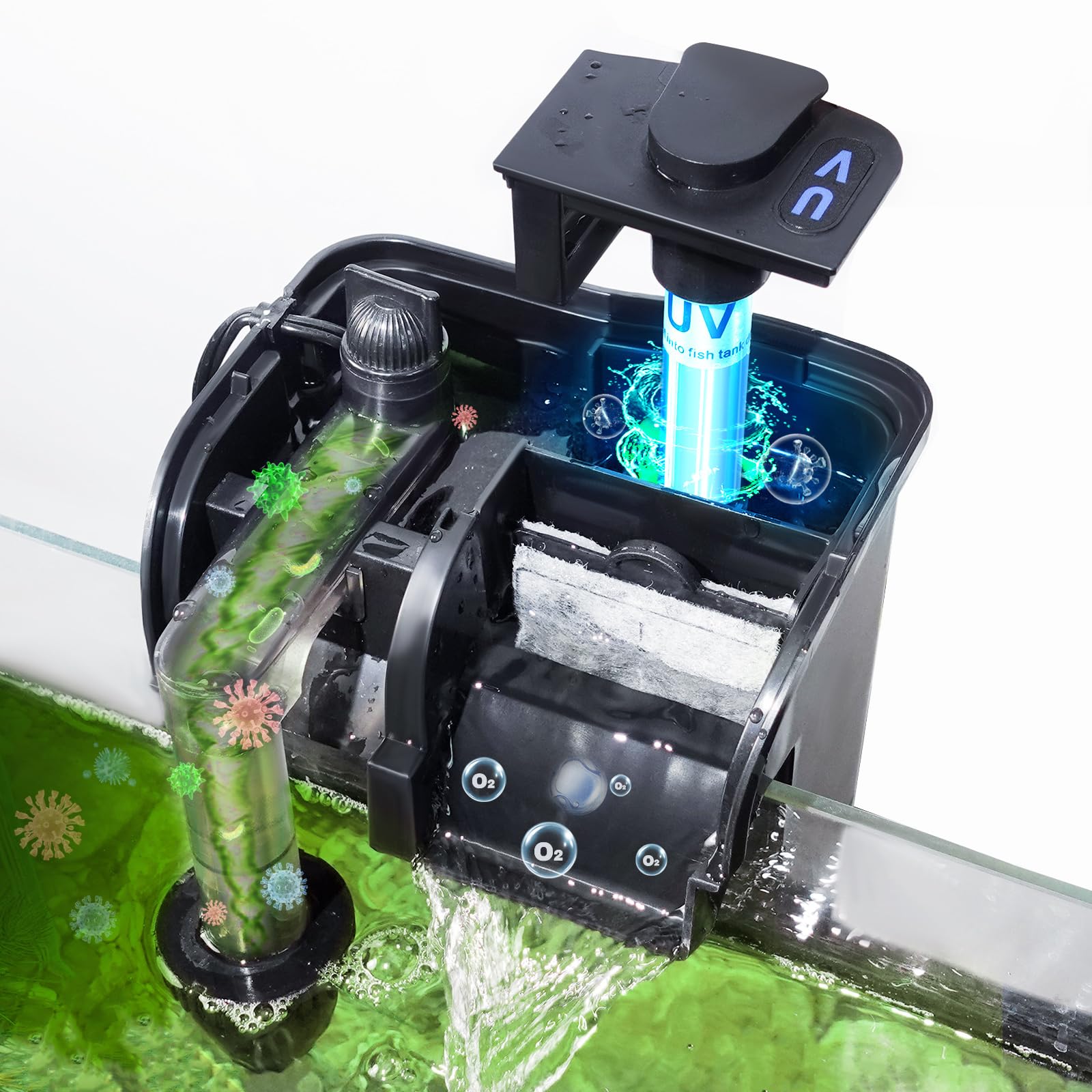 Photo 1 of Hang on Back Aquarium Power Filter w/Detachable U-V Light Canister & Surface Skimmer 158GPH for 10-40 Gal. Fish Tank 4-Stage Deodorization Keep Saltwater Freshwater Crystal Clear Green Clean Machine