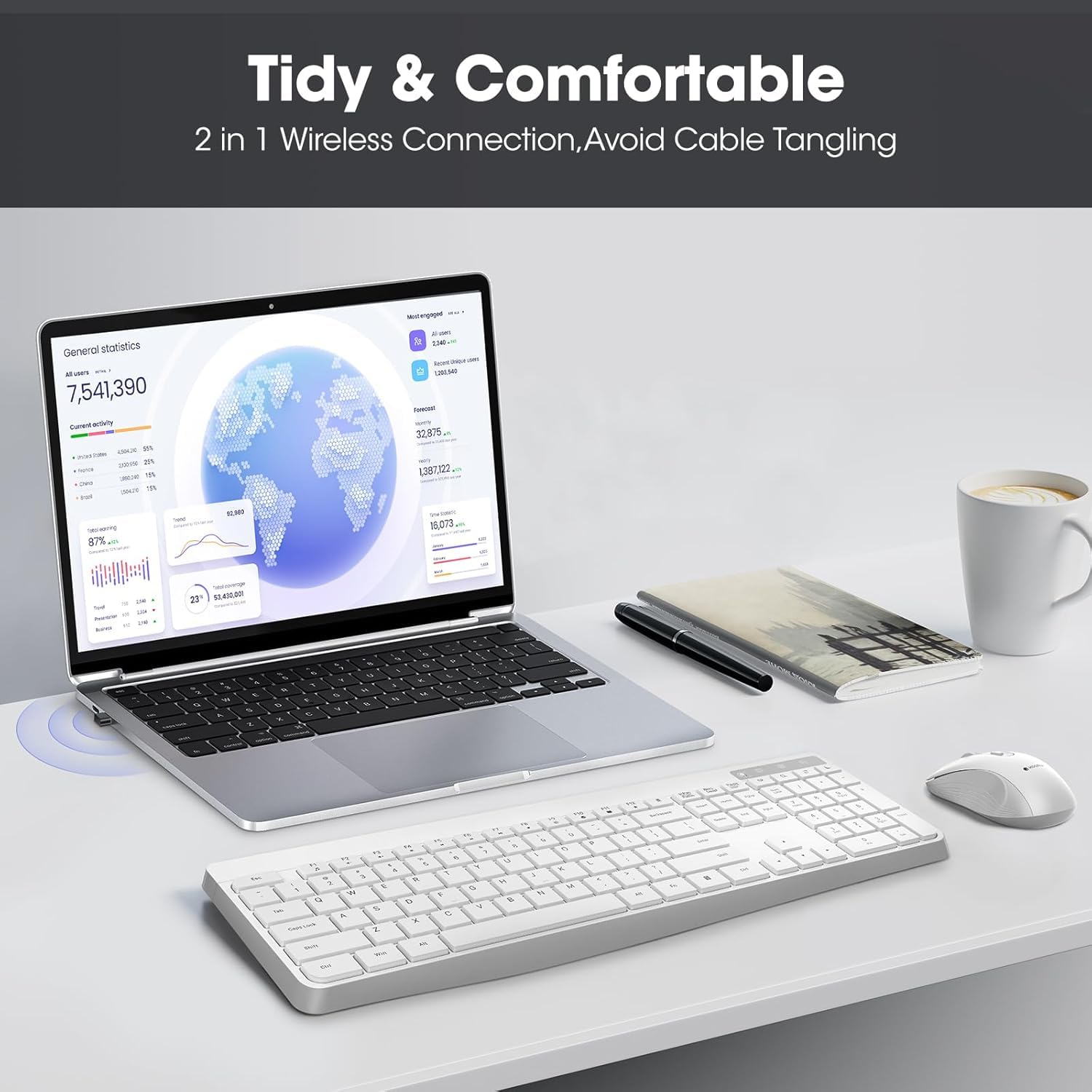 Wireless Keyboard and Mouse Combo,KOORUI 2.4G Silent Full Size Ergonomic Keyboard with 12 Shortcut Keys & 3DPI Mouse,Cordless,Compatible for Laptop/PC/Windows/Mac (White)