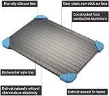 Andrew James Defrost Tray | Thaws Meat 5x Faster | No Electricity Needed view 6