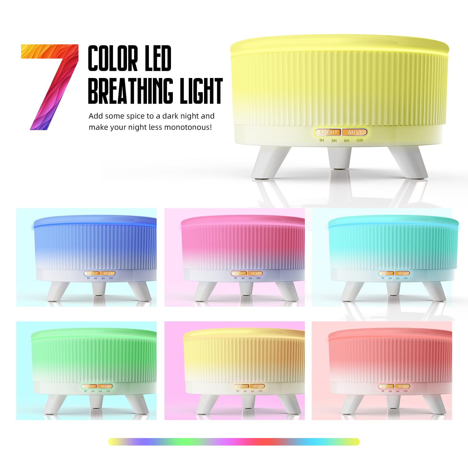 20-Hour Long-Lasting Aromatherapy, 500ML Large Essential Oil Diffuser: Ultrasonic Cool Mist Humidifier with Remote, 7 Color Lights, Timer, Auto-Off for Home/Bedroom/Yoga (Minimalist White)