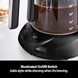 Morphy Richards Equip Filter Coffee Machine 10 Cup Pour Over Grey view 7