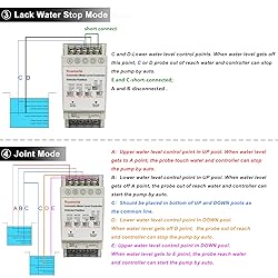 Automatic Water Level Controller,Liquid Level