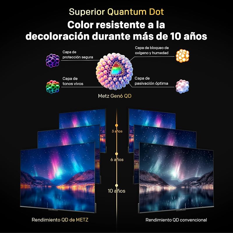 TV 40 Pulgadas Smart TV, Televisor 40” QLED, HDR10, Dolby Audio, Chromecast Integrado, WiFi, Bluetooth 5.1, HDMI 2.1, DVB-T2/S2/C, Ci+, 40MQH7000Y (Modelo 2026) — foto 3 de 8