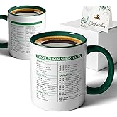 XKZGSZB Excel Shortcuts, Funny Office Coffee Mug Tea Cup, Gifts for Men Women Friend Bestie Coworker Boss Manager Employer, Gifts for Accountants CPA Coworkers Accounting Student, New Job Drinkware