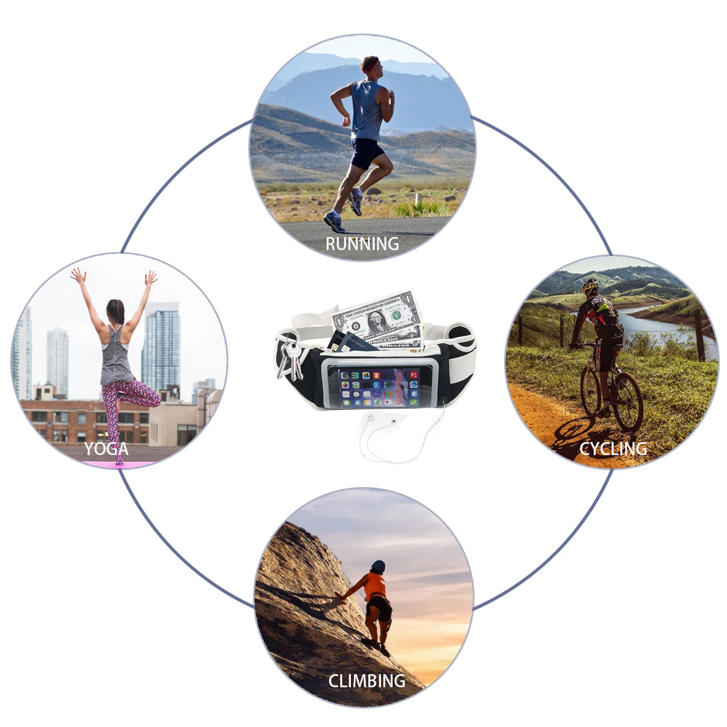 Running Belt Bag with Touchscreen Black Waterproof Slim Fit Belt for Iphone 7/7 Plus 6/6s/6 Plus Size Below 5. 5 inch for Gym Workouts Exercise Cycling Walking Jogging Yoga port, Outdoor Activities