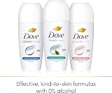Dove Fresh Care Women's Antiperspirant Deodorant Roll On 48 Hr Protection Pack view 4