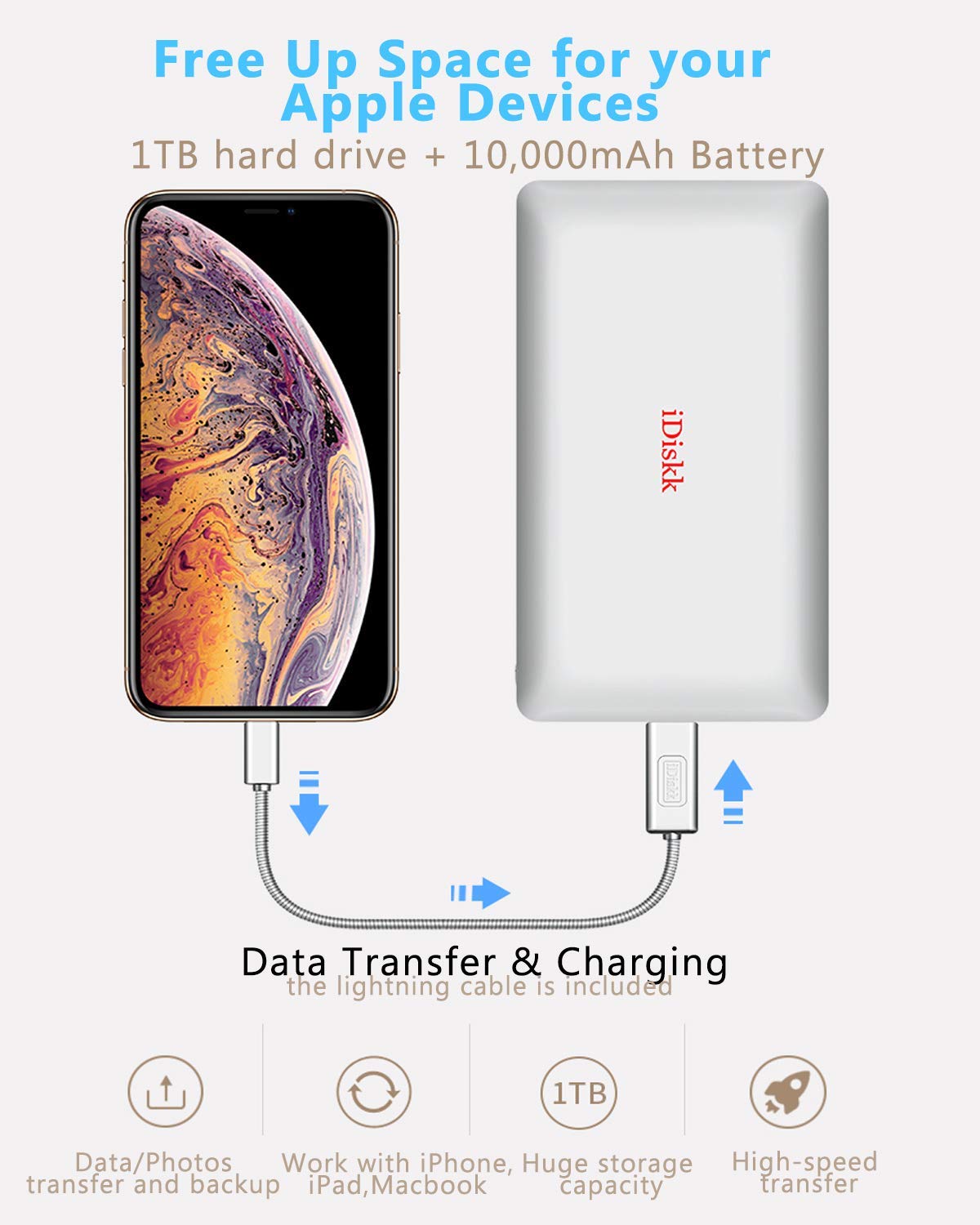 iDiskk App-le Mfi Certified 1TB iPad External Hard Drive Photo Stick for iPhone 16/15 Android Photo Backup Storage for iPhone 15/14/13/12/12 Pro Max/12 pro/11 pro/X/XR,Mac/iMac/PC,10000mAh Power Bank