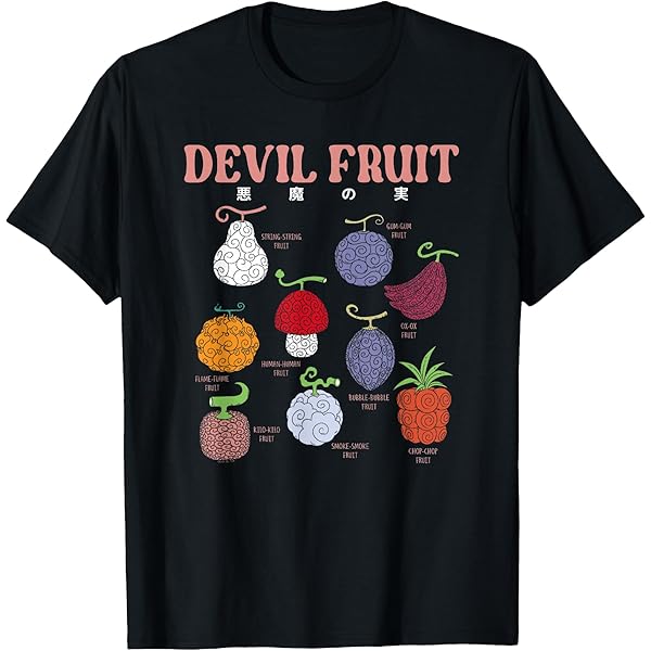 Amazon.com: Womens One Piece Anime Devil Fruit Varieties