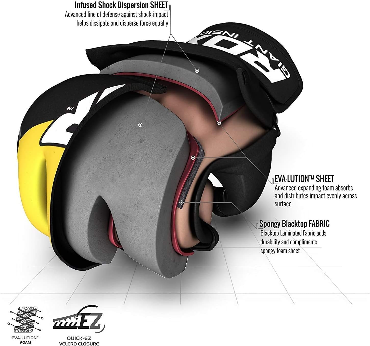 RDX Kids MMA Gloves for Grappling Martial Arts Training | Maya Hide Leather Mitts for Youth |Good for Kickboxing, Sparring, Muay Thai, Junior Cage Fighting & Punching Bag : Sports & Outdoors