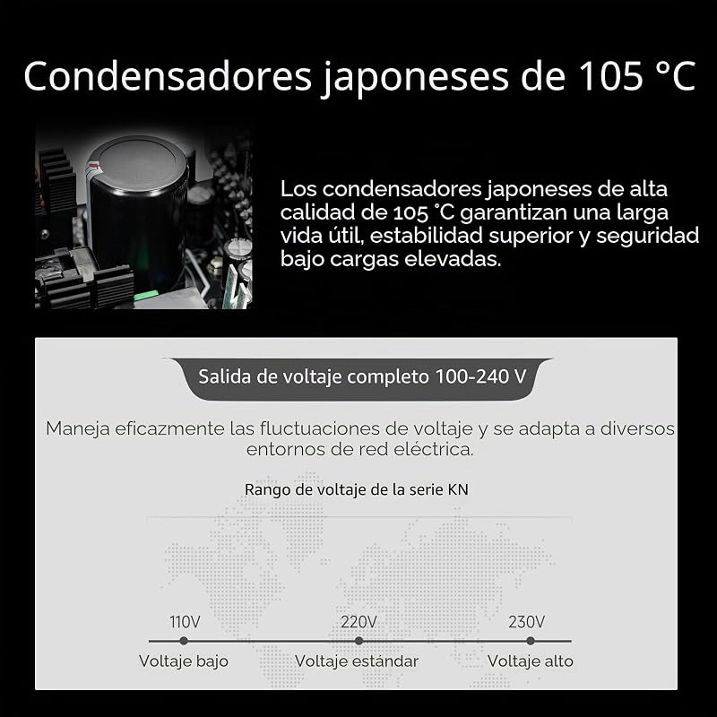 Fuente de alimentación CPS Totalmente Modular, 750W ATX 3.1, Certificado 80 Plus Gold, PCIe 5.1 12V-2×6, condensadores japoneses, Cables Ultra-Flexibles, garantía de 5 años (KN750)