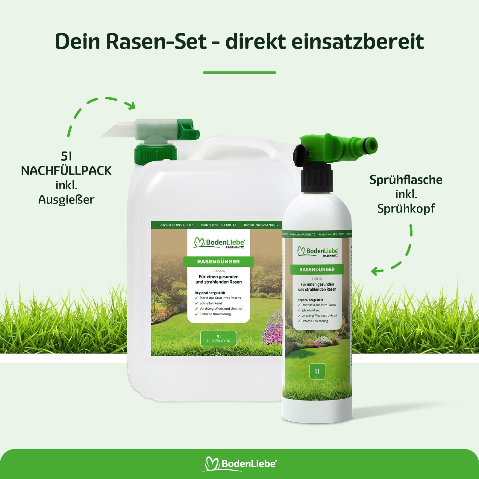 RASENBLITZ Ganzjahresdünger flüssig 5 L Rasendünger 3