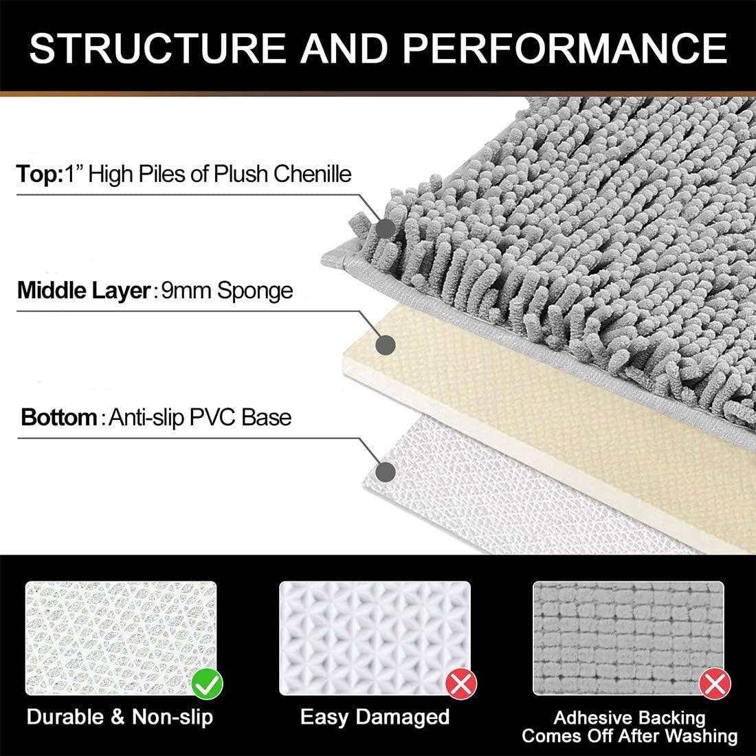 smiry Non-Slip Toilet Mat Extra Soft Absorbent Pedestal Mat for Toilet Thick Shaggy Chenille Bath Mat Machine-Washable Dry Bathroom Floor Mat - Image 5