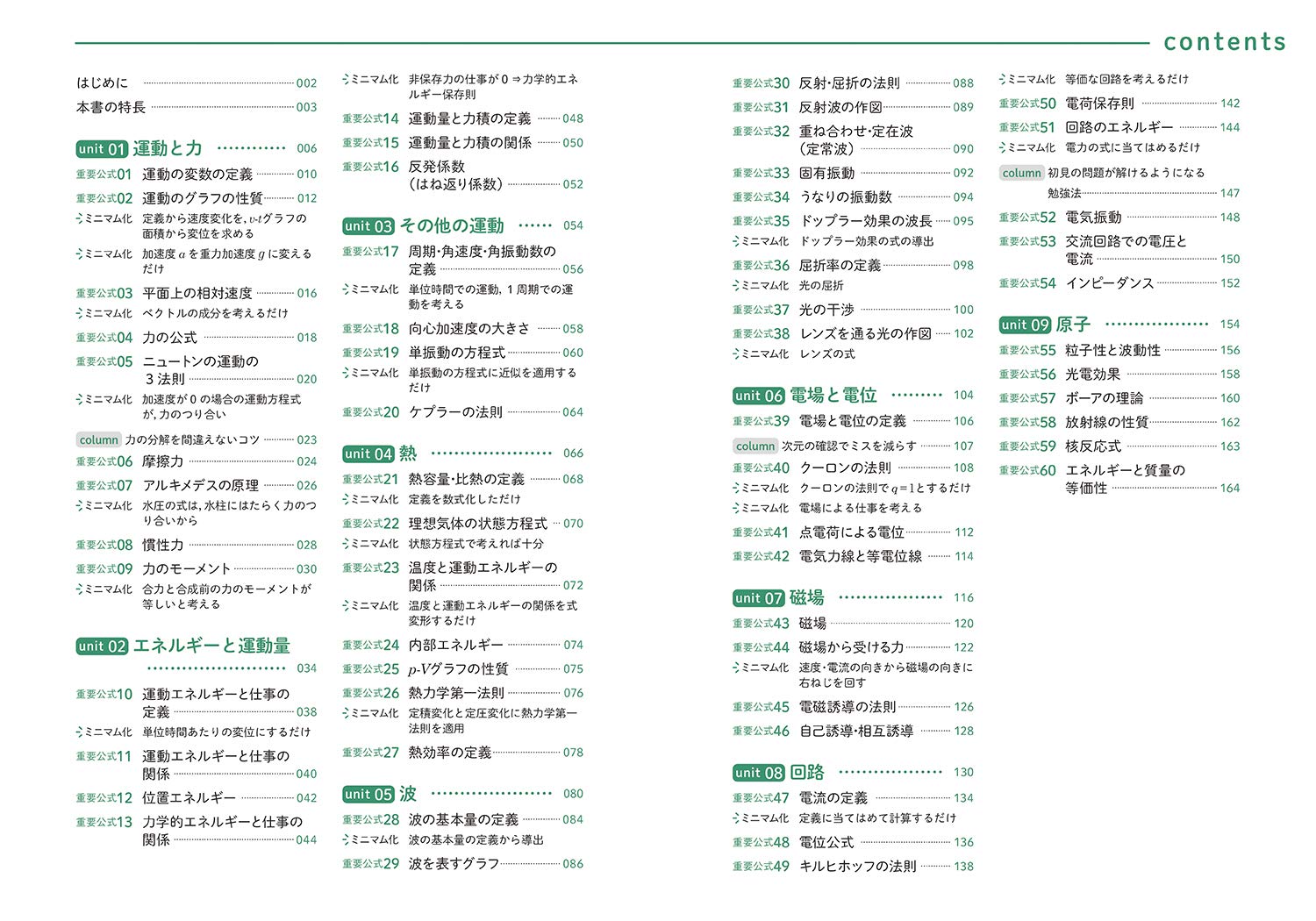 暗記量を最小限にできる ミニマム物理公式集60 物理基礎 物理 学研プラス 本 通販 Amazon 暗記量を最小限にできる ミニマム物理公式集60 物理基礎 物理 学研プラス 本 通販 Amazon