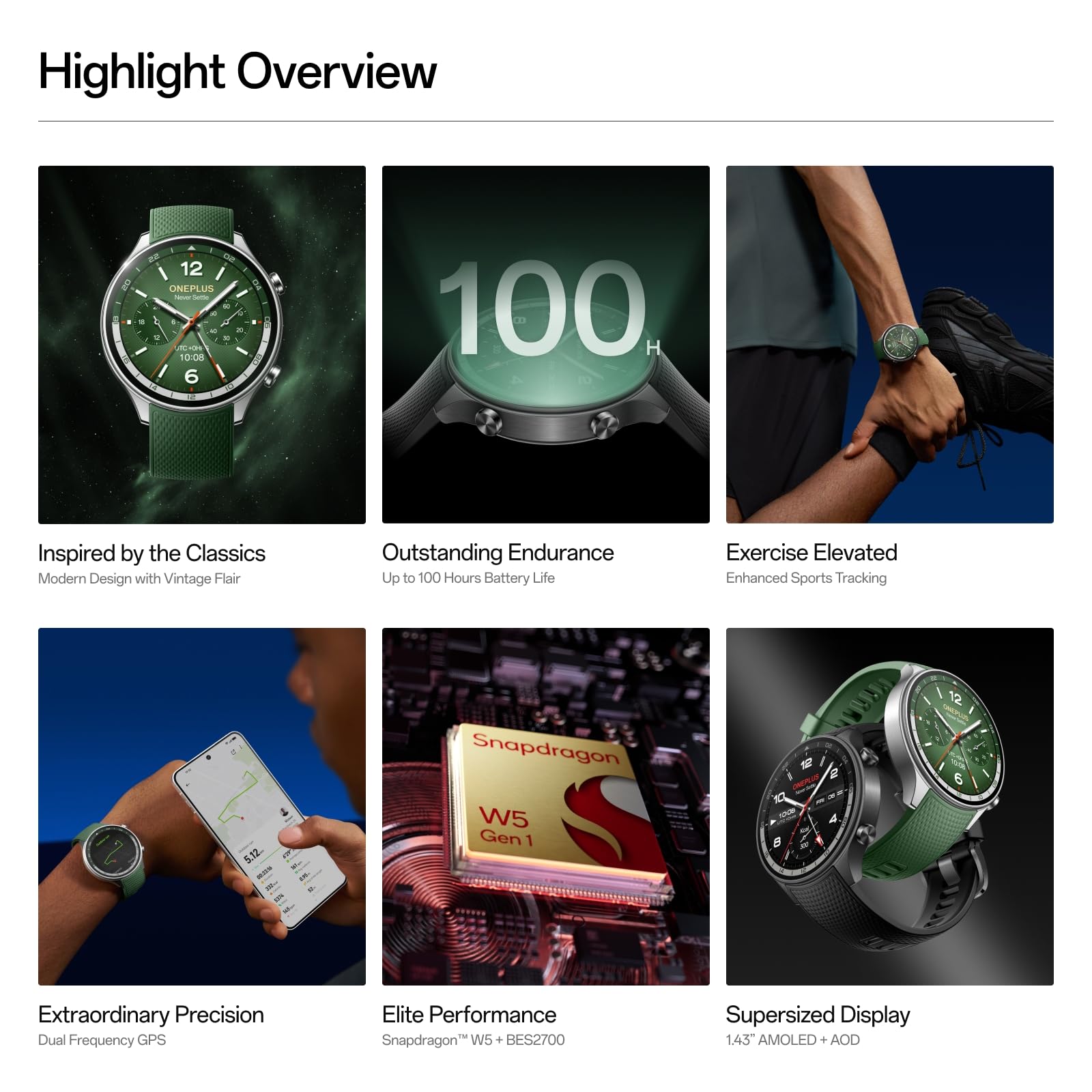 OnePlus Watch 2R, 32 GB, Monitor de sueño, Seguimiento de frecuencia cardíaca, Reloj inteligente con Fitness Insights, Batería de 100 horas, 1,43'', Bluetooth WiFi, Verde bosque
