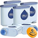 Philips saeco ca6903 22 Philips saeco ca6903 22