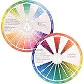 Creative Color Wheel, Paint Mixing Learning Guide Art Class Teaching Tool for Makeup Blending Board Chart Color Mixed Guide Mix Colours (9.25inch)