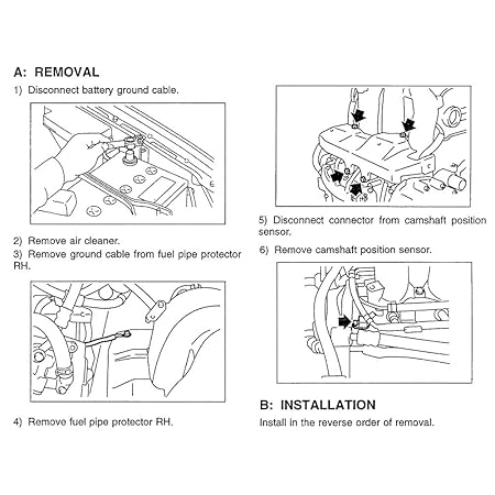 2004 Cadillac Cts Camshaft Position Sensor Location - Shjones Ohmsjones