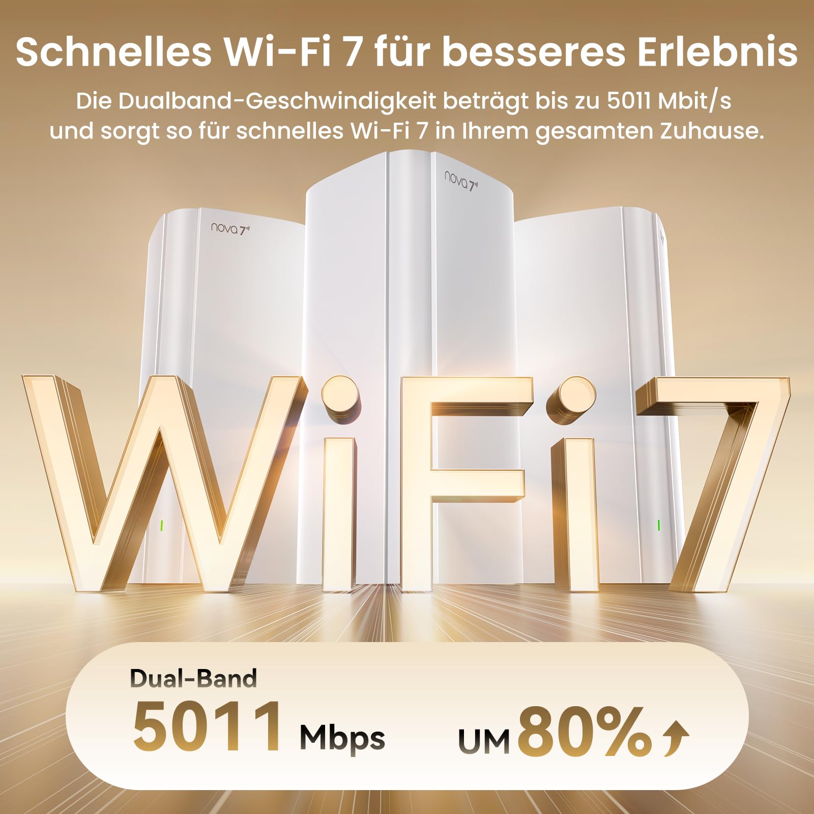 Tenda ME6 Pro Wi-Fi 7 Mesh System, (BE5100 Dual-Band 2,4GHz 688Mbit/s, 5GHz 4323Mbit/s) Breite Abdeckung,1x 2,5G & 2xGigabit Ports, Ethernet-Backhaul, EasyMesh, MLO, VPN, Nahtloses Roaming, 3er-Pack 3