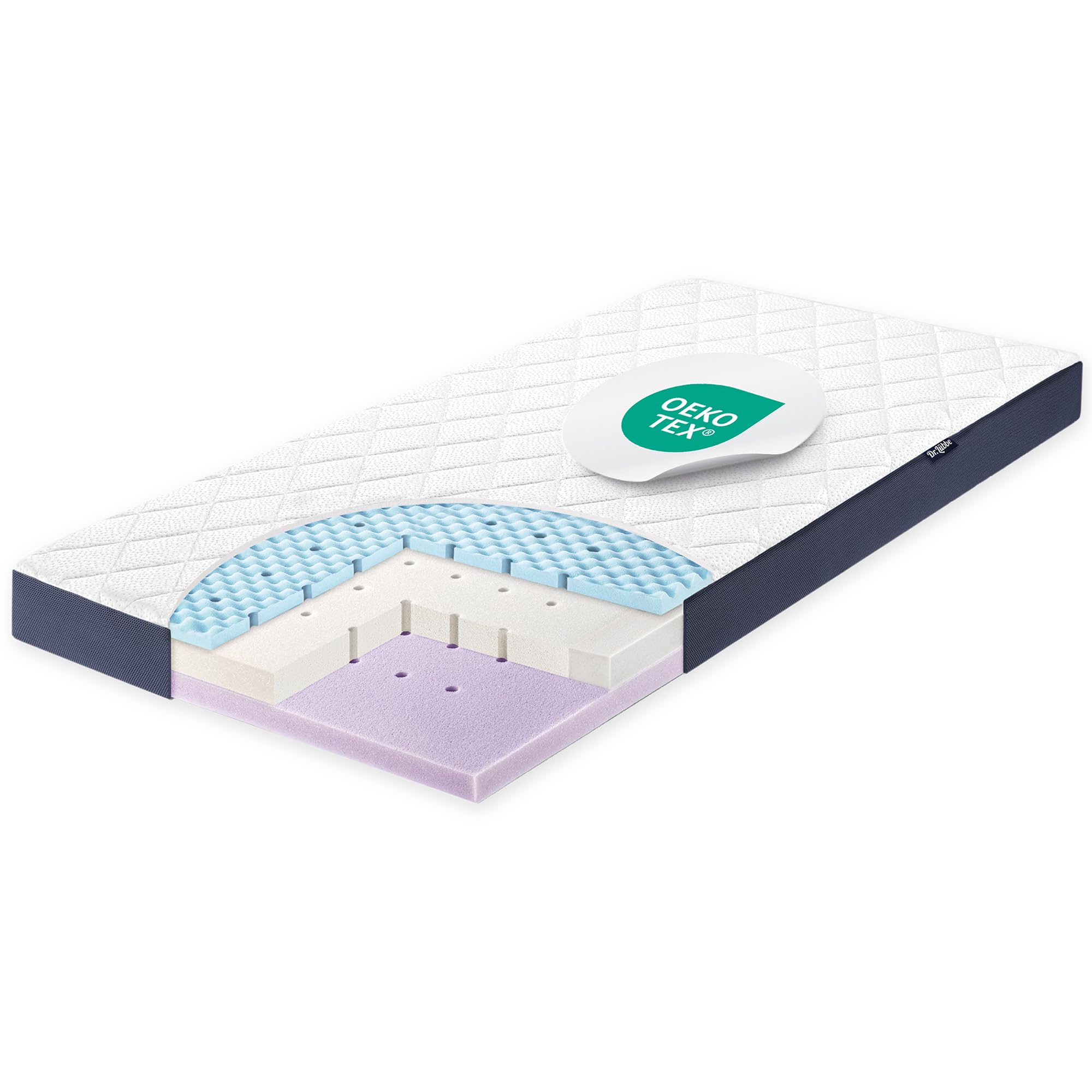 Julius Zöllner Dr. Lübbe Air Premium Flex Baby Mattress 3-Layer Principle Cold Foam Removable Fresh & Dry Flex Cover