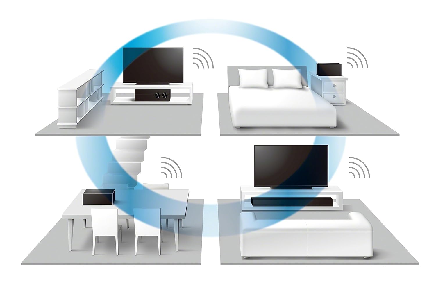 Receivers & Separates Black SONY SRSZR5B.CED MultiRoom Speaker with