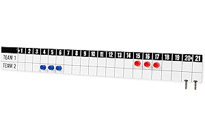 Punchau Cornhole Scoreboard - Metal Decal with Magnetic Score Keepers for Corn Hole Boards