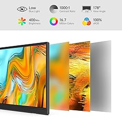ForHelp 14 Inch Portable Monitor FHD1200P