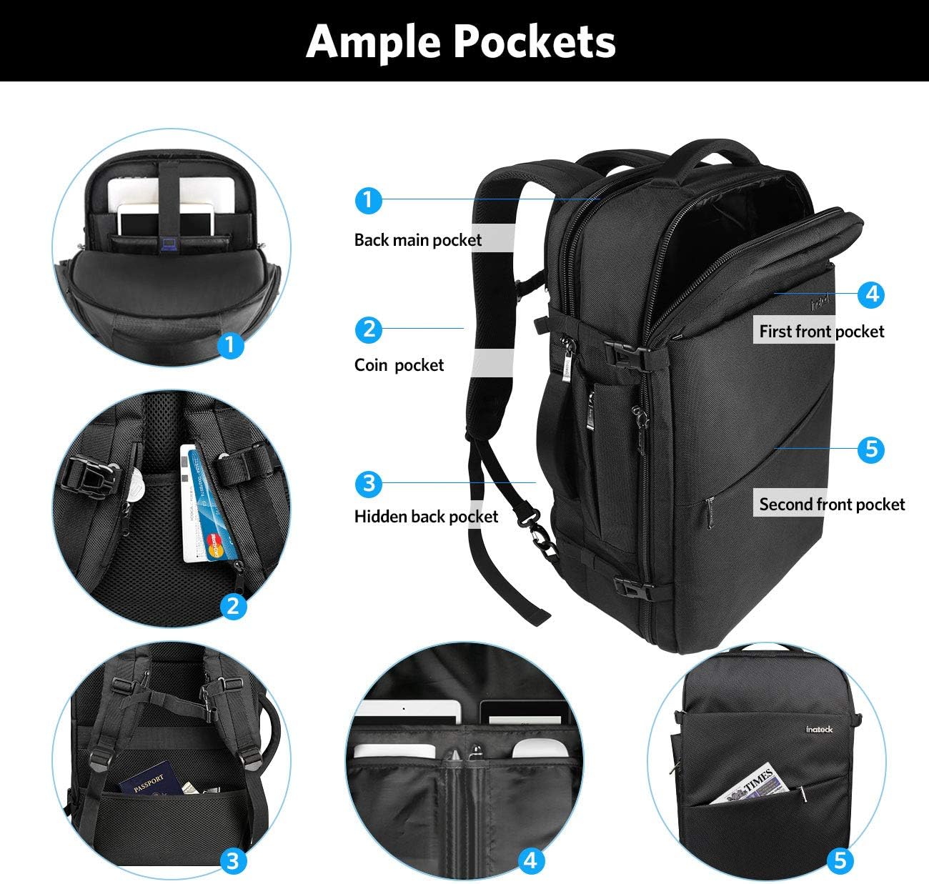 Inateck Cabin Luggage Carry On Backpack for Travel, Flight Approved 40