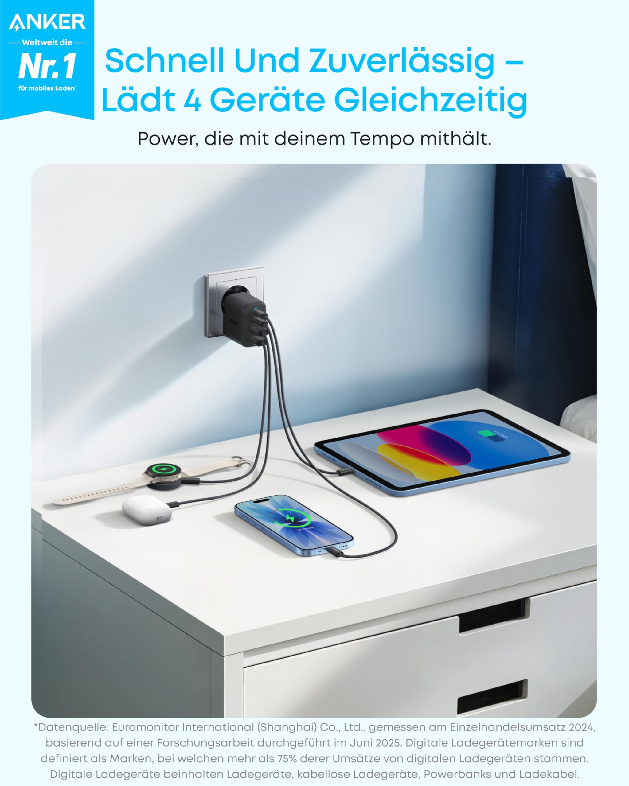 Anker Zolo 50W USB C Ladegerät, 4-Port Netzteil mit 2 USB-C und 2 USB-A, Kompaktes Schnellladegerät Für iPhone 17 Pro Max/16/15/14/13-Serie, iPad, Pixel, Galaxy, MacBook (ohne Kabel) 2